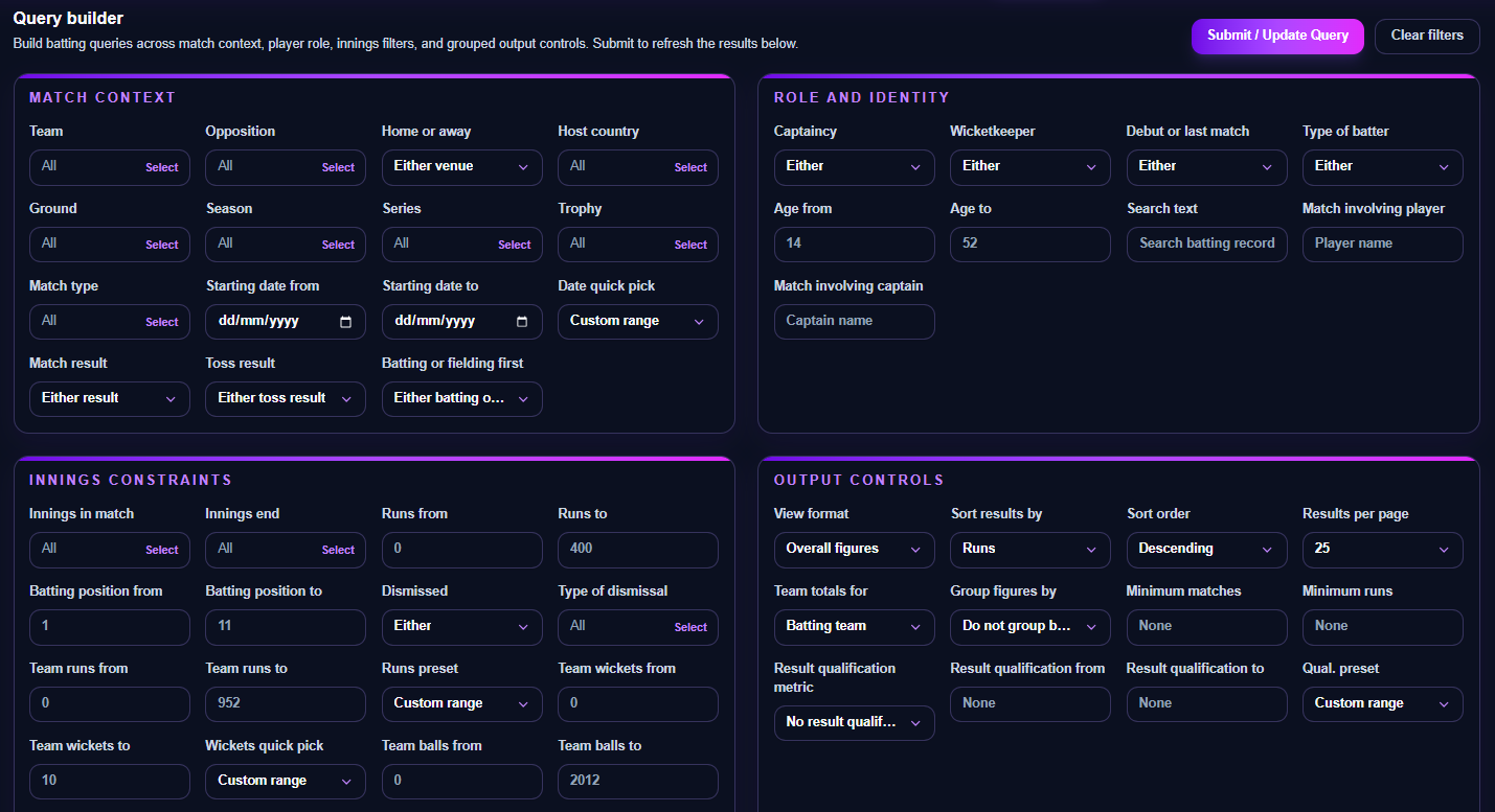 Query Builder dashboard screenshot